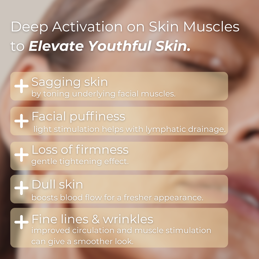 Elvia EMS Beauty Device