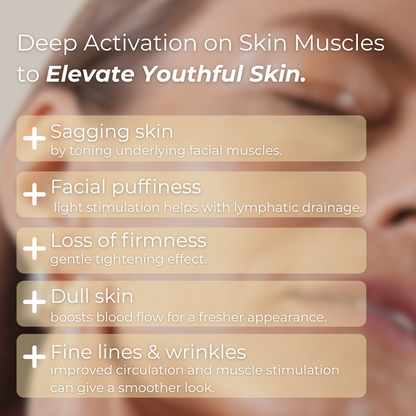 Elvia EMS Beauty Device